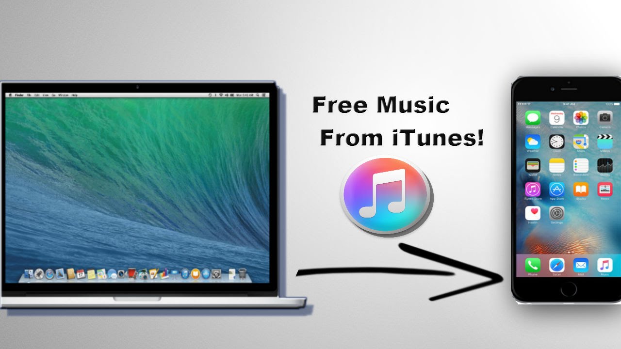 download music from ipod to mac